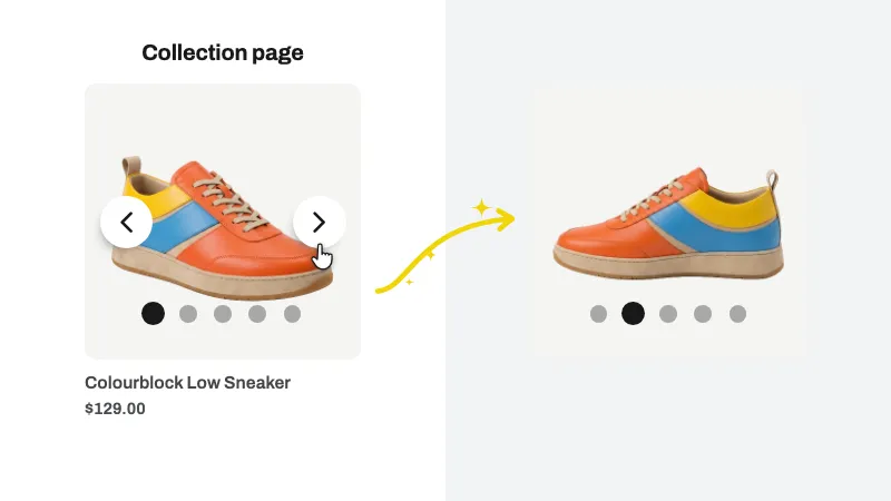 Collection page product card with left and right navigation arrows