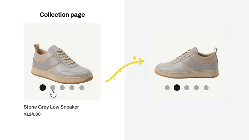 Product card with clickable dot indicators for direct slide navigation