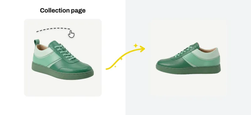 Product card showing second image on hover
