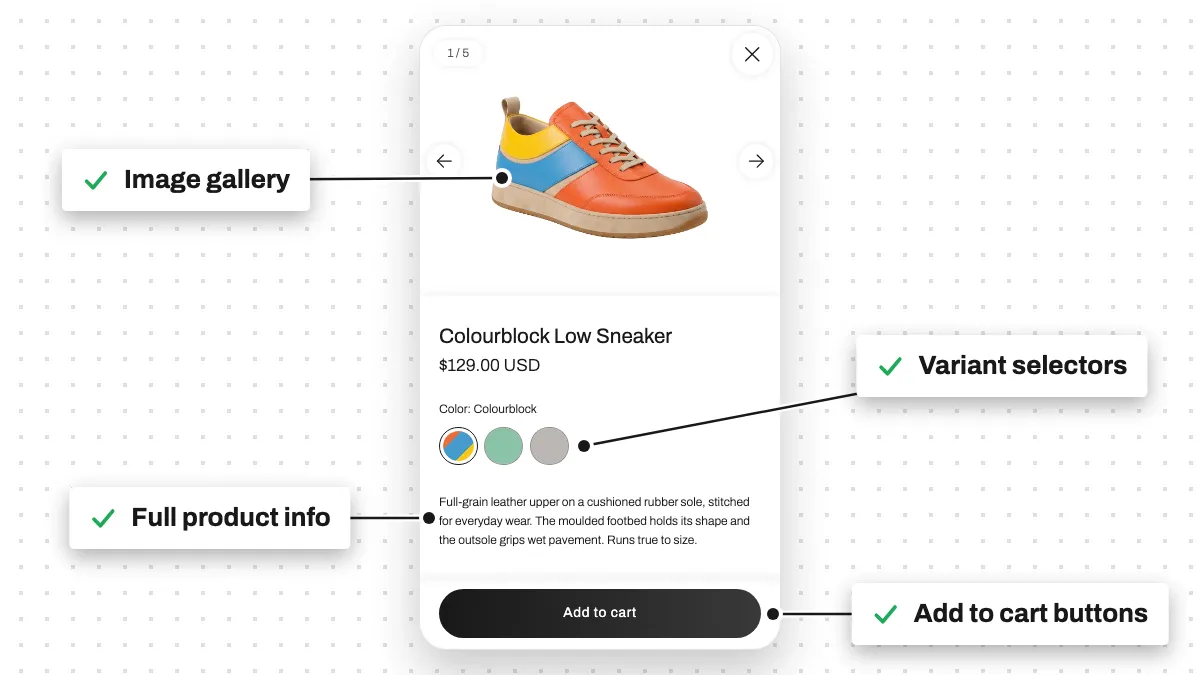 Quick View popup showing product gallery, pricing, variant selectors, and Add to Cart button