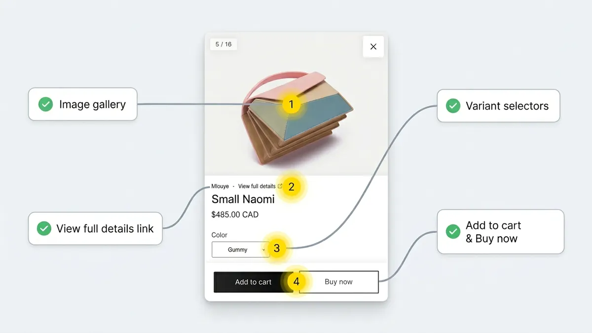 Quick View popup showing product gallery, pricing, variant selectors, and Add to Cart button
