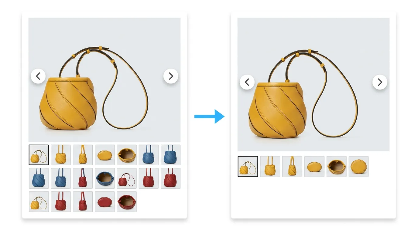 Before and after product gallery: left shows mixed-color thumbnails across multiple rows; right shows a single row filtered to the selected variant only